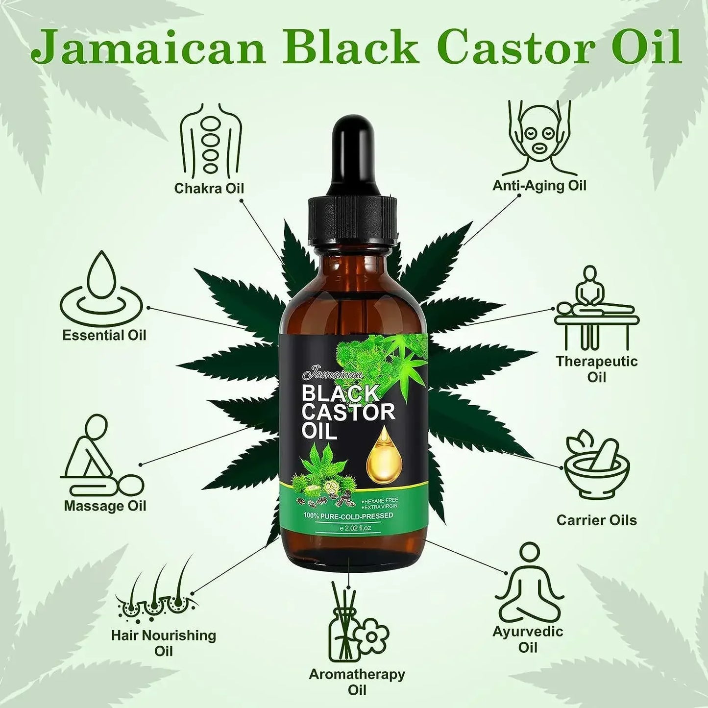 Organic Jamaican Black Castor Oil